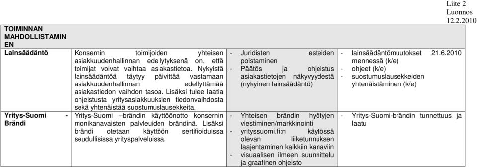 Lisäksi tulee laatia ohjeistusta yritysasiakkuuksien tiedonvaihdosta sekä yhtenäistää suostumuslausekkeita.