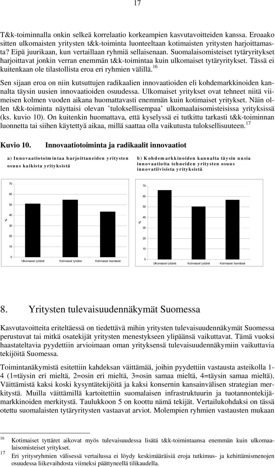 Tässä ei kuitenkaan ole tilastollista eroa eri ryhmien välillä. 16 Sen sijaan eroa on niin kutsuttujen radikaalien innovaatioiden eli kohdemarkkinoiden kannalta täysin uusien innovaatioiden osuudessa.