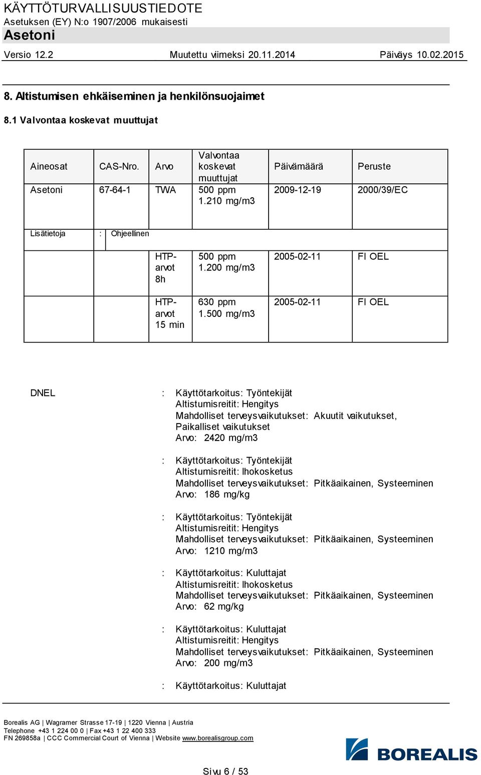 500 mg/m3 2005-02-11 FI OEL 2005-02-11 FI OEL DNEL : Käyttötarkoitus: Työntekijät Altistumisreitit: Hengitys Mahdolliset terveysvaikutukset: Akuutit vaikutukset, Paikalliset vaikutukset Arvo: 2420