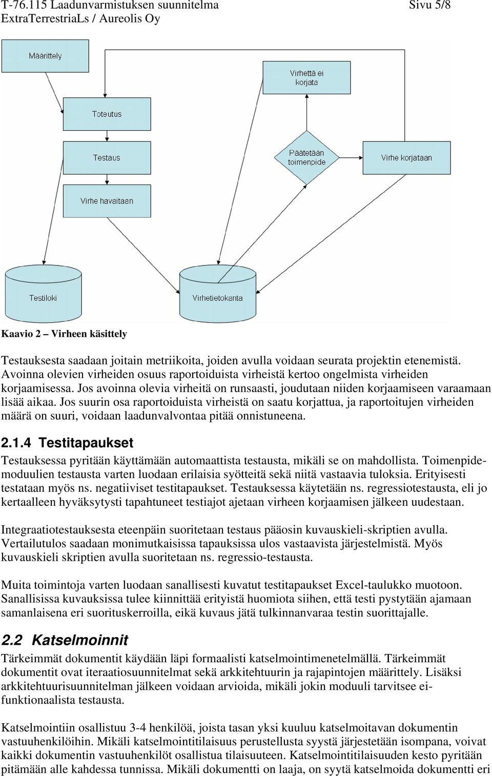 Jos suurin osa raportoiduista virheistä on saatu korjattua, ja raportoitujen virheiden määrä on suuri, voidaan laadunvalvontaa pitää onnistuneena. 2.1.