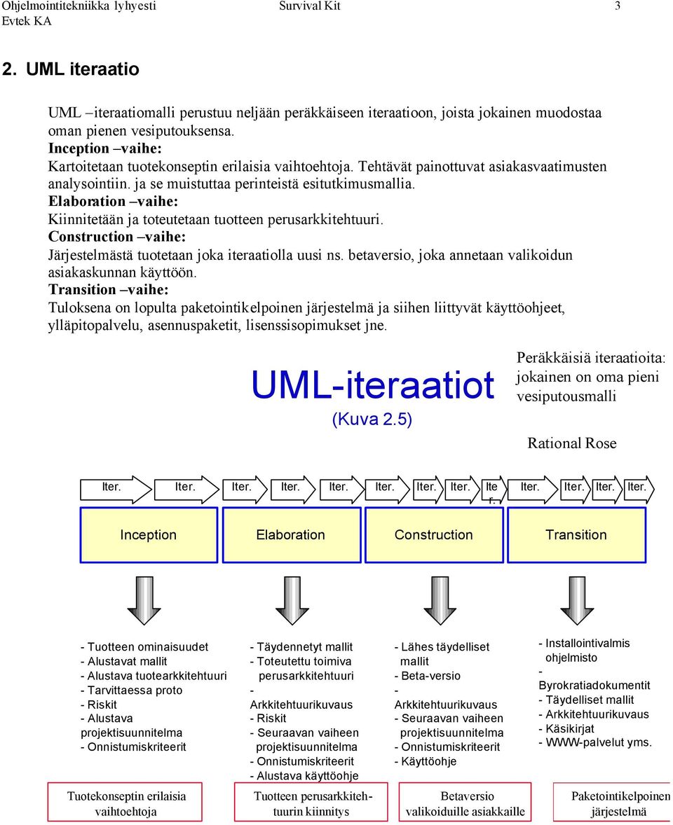 Elaboration vaihe: Kiinnitetään ja toteutetaan tuotteen perusarkkitehtuuri. Construction vaihe: Järjestelmästä tuotetaan joka iteraatiolla uusi ns.