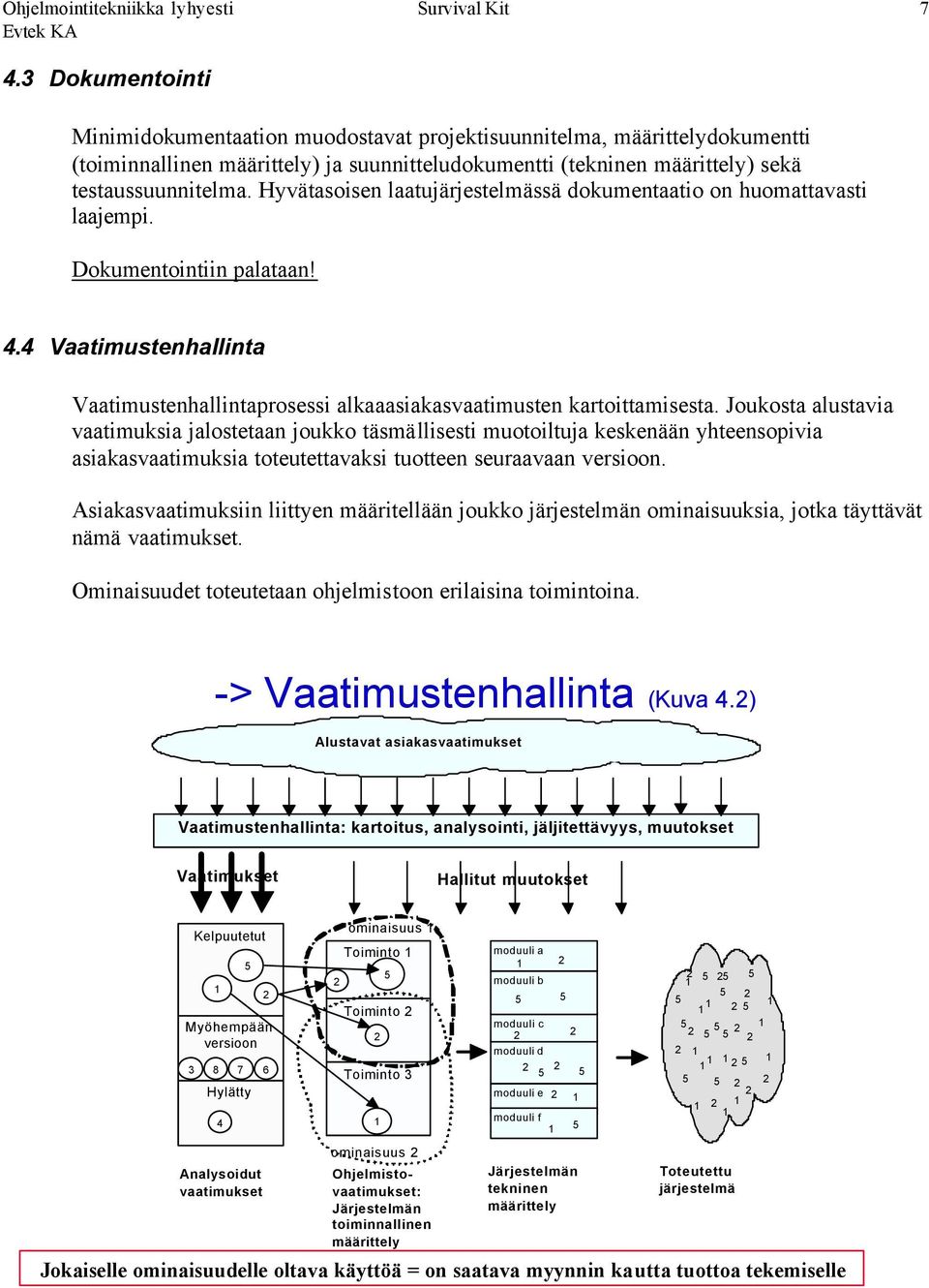 Hyvätasoisen laatujärjestelmässä dokumentaatio on huomattavasti laajempi. Dokumentointiin palataan! 4.4 Vaatimustenhallinta Vaatimustenhallintaprosessi alkaaasiakasvaatimusten kartoittamisesta.