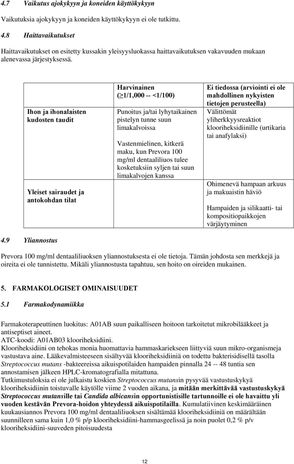 Ihon ja ihonalaisten kudosten taudit Yleiset sairaudet ja antokohdan tilat 4.