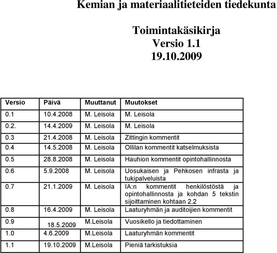 7 21.1.2009 M. Leisola IA:n kommentit henkilöstöstä ja opintohallinnosta ja kohdan 5 tekstin sijoittaminen kohtaan 2.2 0.8 16.4.2009 M. Leisola Laaturyhmän ja auditoijien kommentit 0.9 18.