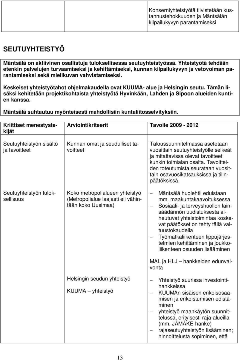 Keskeiset yhteistyötahot ohjelmakaudella ovat KUUMA- alue ja Helsingin seutu. Tämän lisäksi kehitetään projektikohtaista yhteistyötä Hyvinkään, Lahden ja Sipoon alueiden kuntien kanssa.