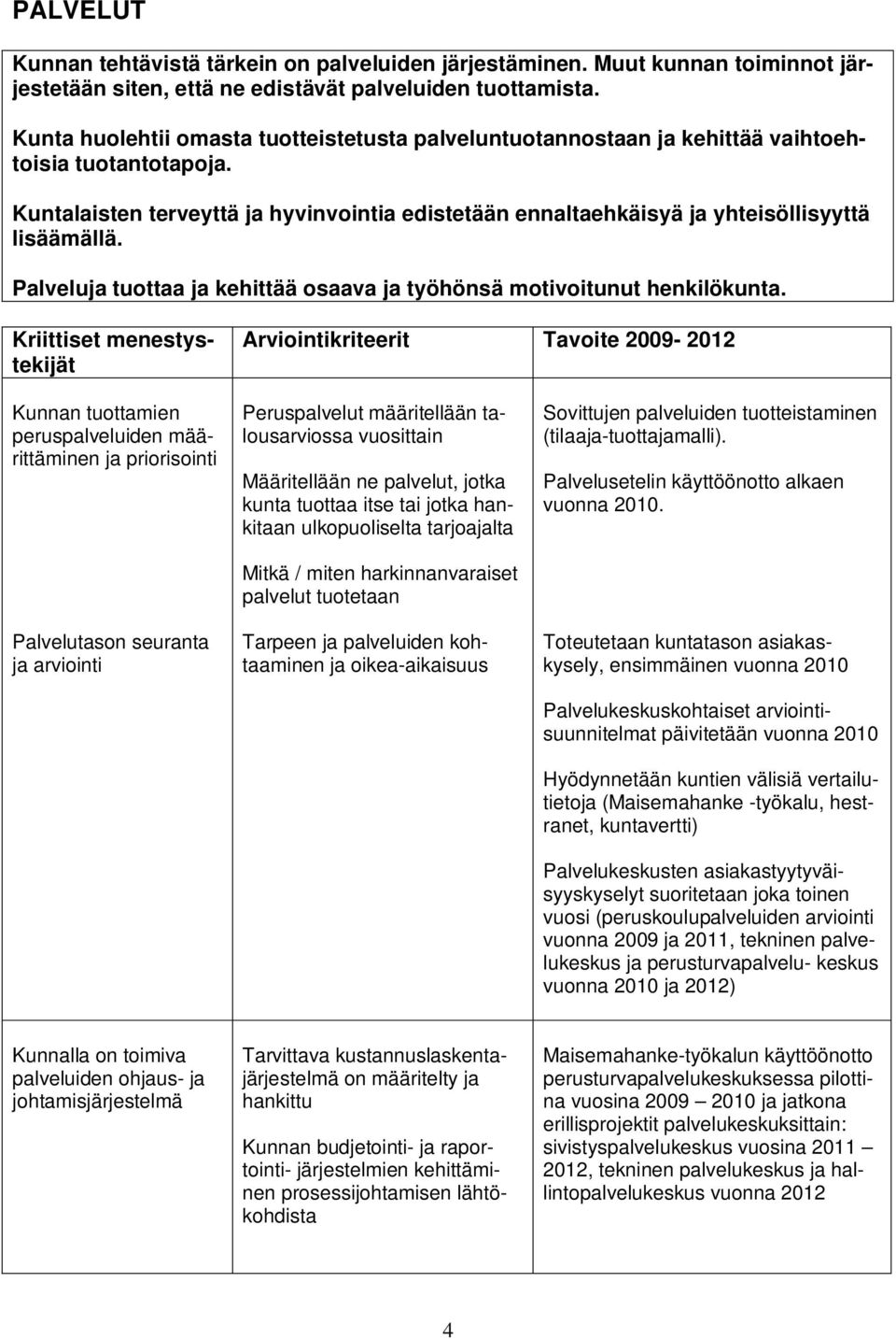 Kuntalaisten terveyttä ja hyvinvointia edistetään ennaltaehkäisyä ja yhteisöllisyyttä lisäämällä. Palveluja tuottaa ja kehittää osaava ja työhönsä motivoitunut henkilökunta.