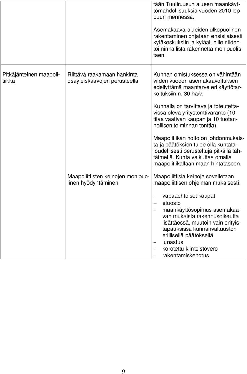 Pitkäjänteinen maapolitiikka Riittävä raakamaan hankinta osayleiskaavojen perusteella Maapoliittisten keinojen monipuolinen hyödyntäminen Kunnan omistuksessa on vähintään viiden vuoden