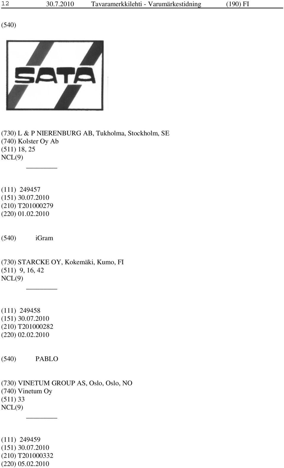 (740) Kolster Oy Ab (511) 18, 25 (111) 249457 (210) T20100027