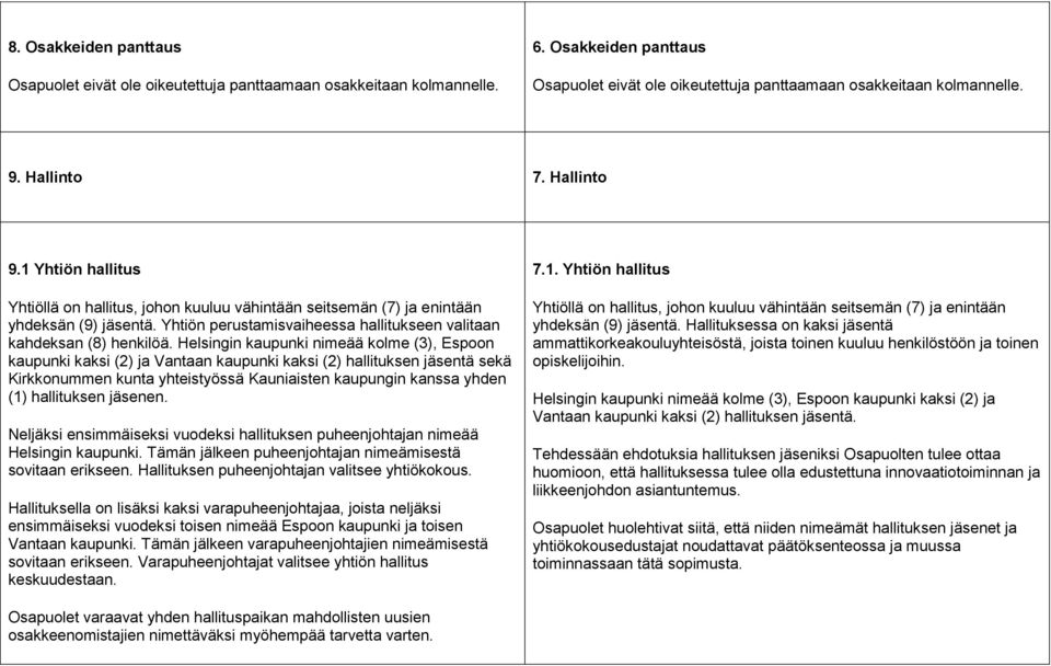 Helsingin kaupunki nimeää kolme (3), Espoon kaupunki kaksi (2) ja Vantaan kaupunki kaksi (2) hallituksen jäsentä sekä Kirkkonummen kunta yhteistyössä Kauniaisten kaupungin kanssa yhden (1)