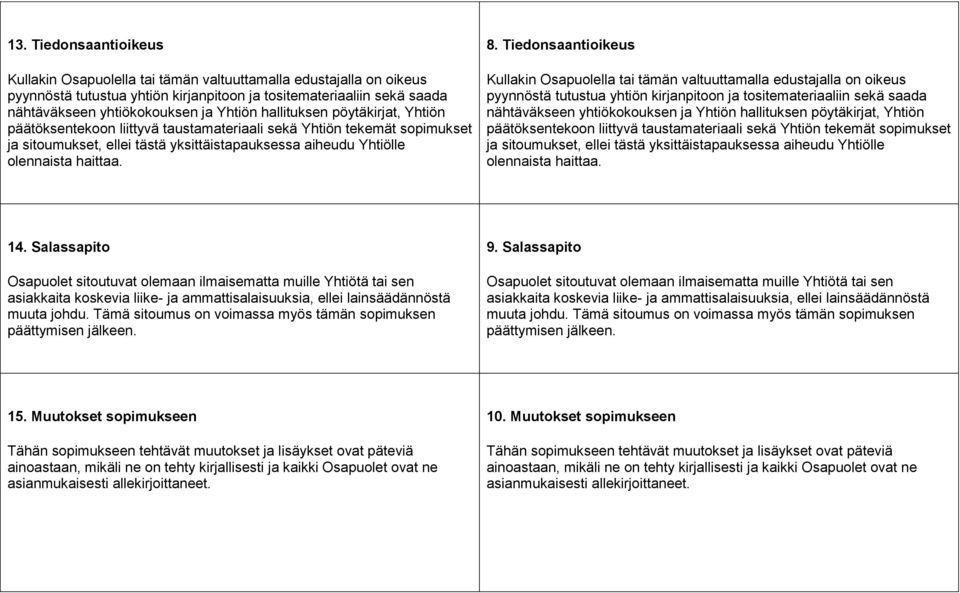 Tiedonsaantioikeus Kullakin Osapuolella tai tämän valtuuttamalla edustajalla on oikeus pyynnöstä tutustua yhtiön kirjanpitoon ja tositemateriaaliin sekä saada nähtäväkseen yhtiökokouksen ja Yhtiön