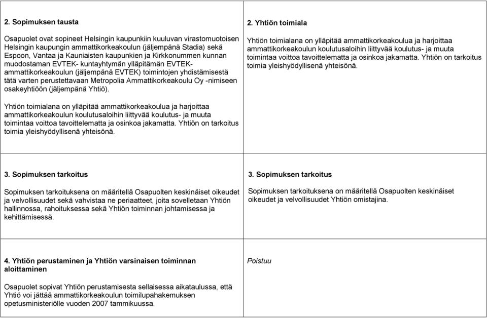 muodostaman EVTEK- kuntayhtymän ylläpitämän EVTEKammattikorkeakoulun (jäljempänä EVTEK) toimintojen yhdistämisestä tätä varten perustettavaan Metropolia Ammattikorkeakoulu Oy -nimiseen osakeyhtiöön