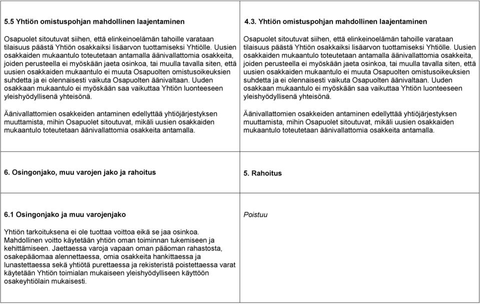 Osapuolten omistusoikeuksien suhdetta ja ei olennaisesti vaikuta Osapuolten äänivaltaan. Uuden osakkaan mukaantulo ei myöskään saa vaikuttaa Yhtiön luonteeseen yleishyödyllisenä yhteisönä.