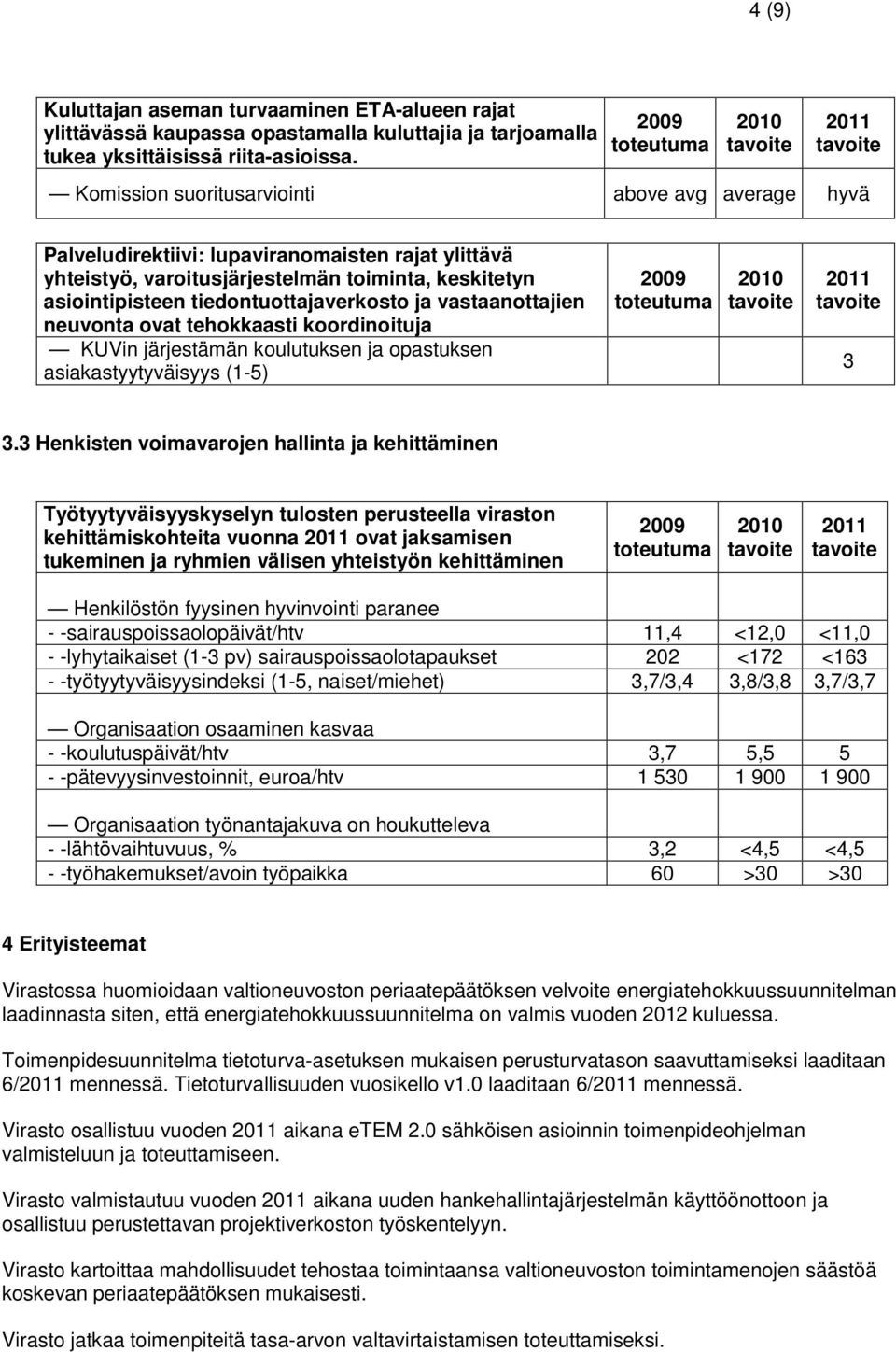 vastaanottajien neuvonta ovat tehokkaasti koordinoituja KUVin järjestämän koulutuksen ja opastuksen asiakastyytyväisyys (1-5) 3 3.