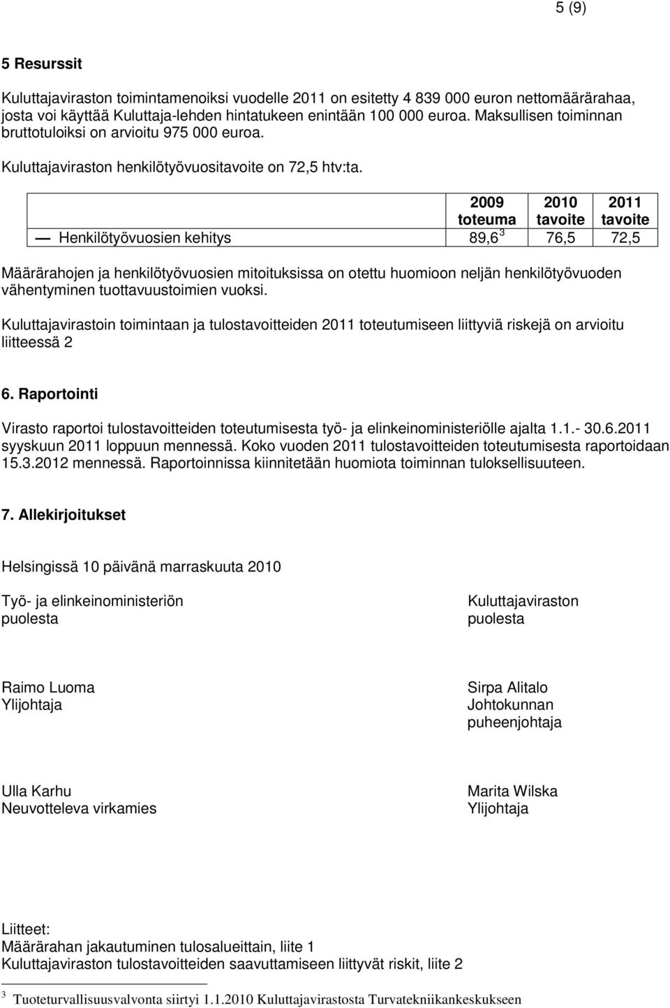 toteuma Henkilötyövuosien kehitys 89,6 3 76,5 72,5 Määrärahojen ja henkilötyövuosien mitoituksissa on otettu huomioon neljän henkilötyövuoden vähentyminen tuottavuustoimien vuoksi.