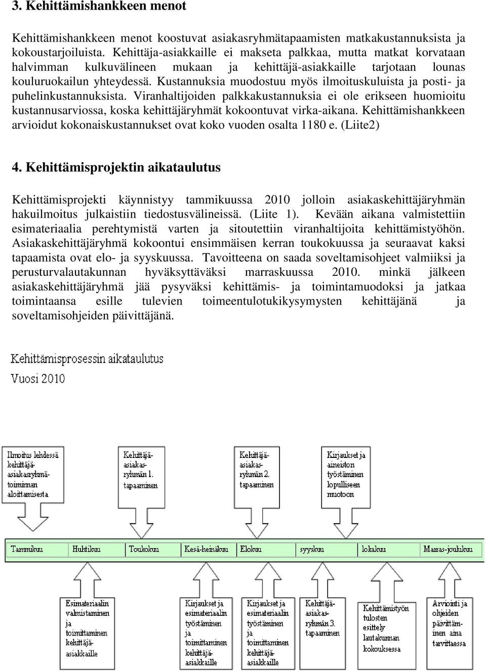 Kustannuksia muodostuu myös ilmoituskuluista ja posti- ja puhelinkustannuksista.