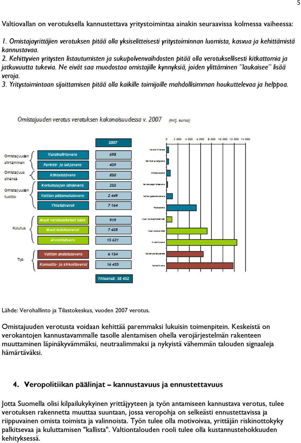 Kehittyvien yritysten listautumisten ja sukupolvenvaihdosten pitää olla verotuksellisesti kitkattomia ja jatkuvuutta tukevia.