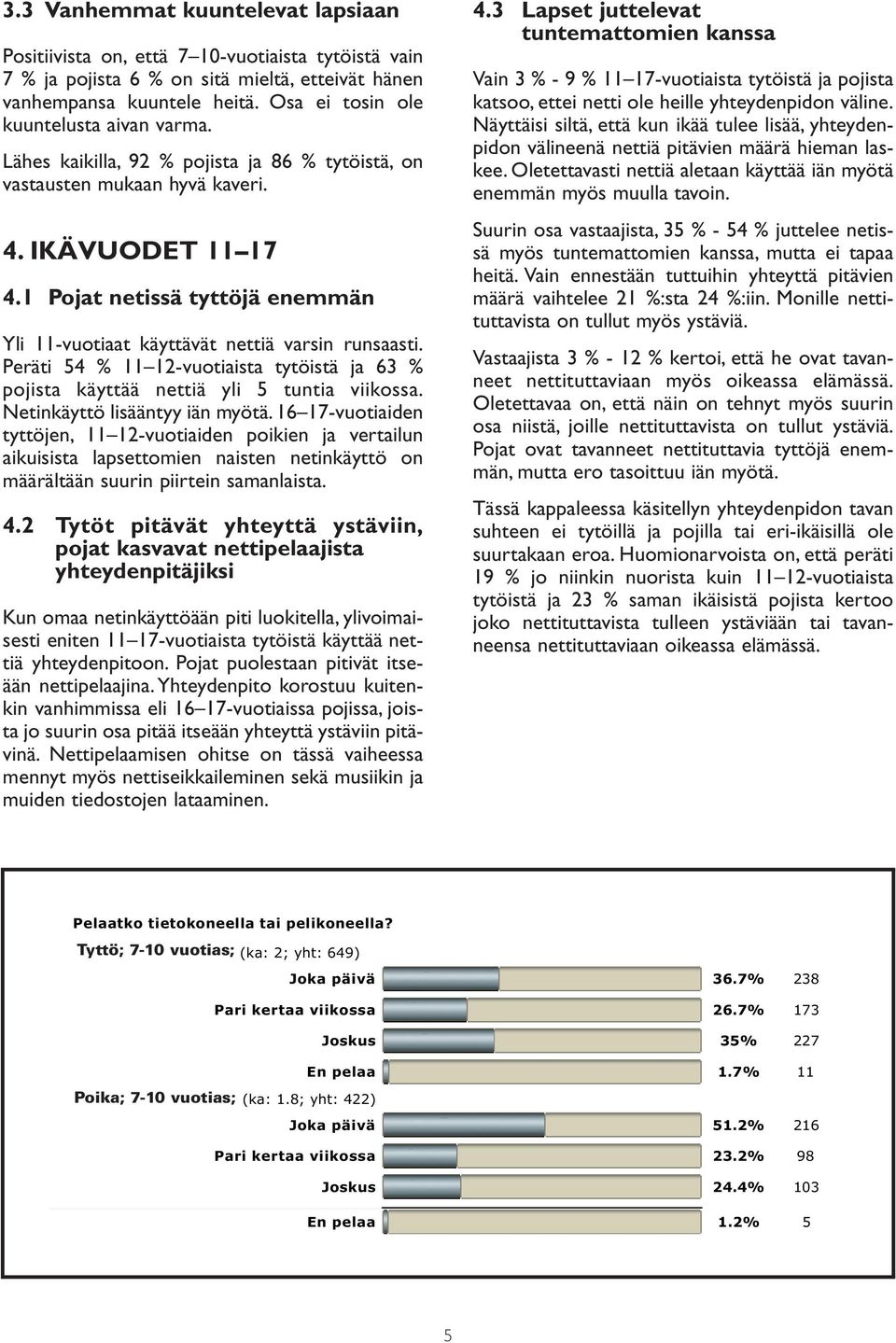 1 Pojat netissä tyttöjä enemmän Yli 11-vuotiaat käyttävät nettiä varsin runsaasti. Peräti 54 % 11 12-vuotiaista tytöistä ja 63 % pojista käyttää nettiä yli 5 tuntia viikossa.