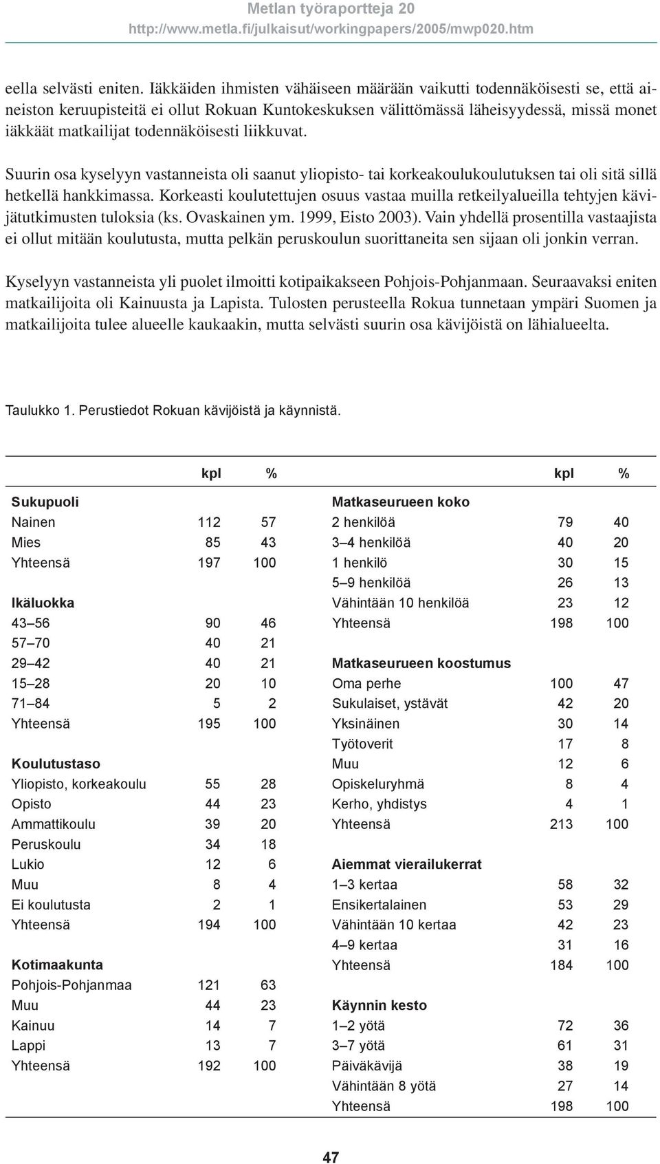 todennäköisesti liikkuvat. Suurin osa kyselyyn vastanneista oli saanut yliopisto- tai korkeakoulukoulutuksen tai oli sitä sillä hetkellä hankkimassa.