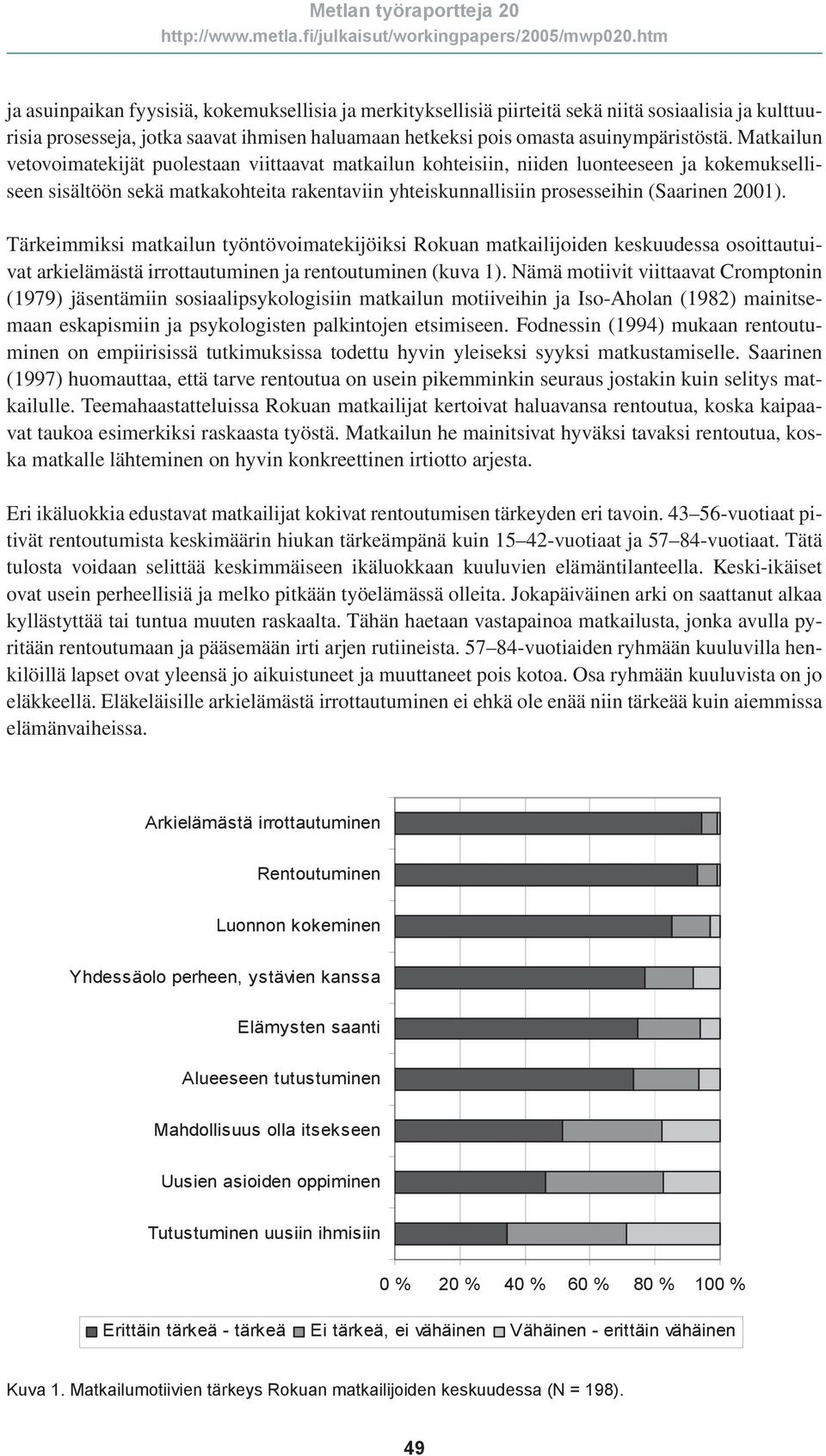 Tärkeimmiksi matkailun työntövoimatekijöiksi Rokuan matkailijoiden keskuudessa osoittautuivat arkielämästä irrottautuminen ja rentoutuminen (kuva 1).