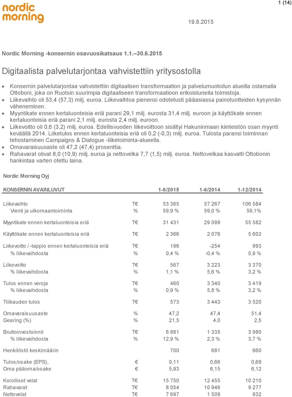 suurimpia digitaaliseen transformaatioon erikoistuneita toimistoja. Liikevaihto oli 53,4 (57,3) milj. euroa. Liikevaihtoa pienensi odotetusti pääasiassa painotuotteiden kysynnän väheneminen.