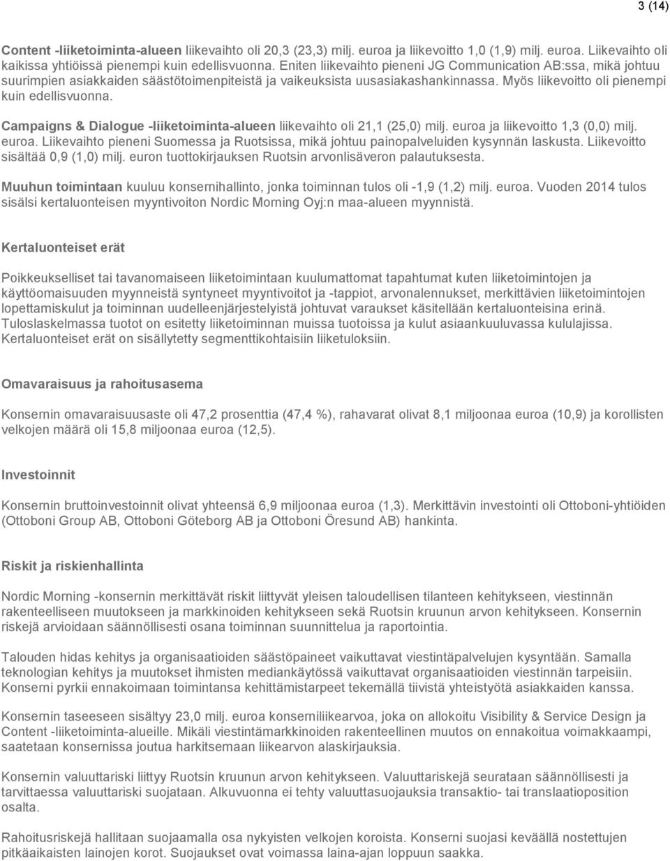 Campaigns & Dialogue -liiketoiminta-alueen liikevaihto oli 21,1 (25,0) milj. euroa ja liikevoitto 1,3 (0,0) milj. euroa. Liikevaihto pieneni Suomessa ja Ruotsissa, mikä johtuu painopalveluiden kysynnän laskusta.