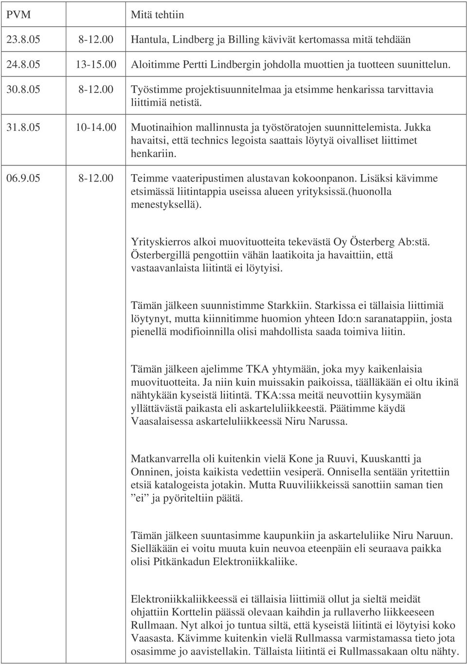 00 Teimme vaateripustimen alustavan kokoonpanon. Lisäksi kävimme etsimässä liitintappia useissa alueen yrityksissä.(huonolla menestyksellä).