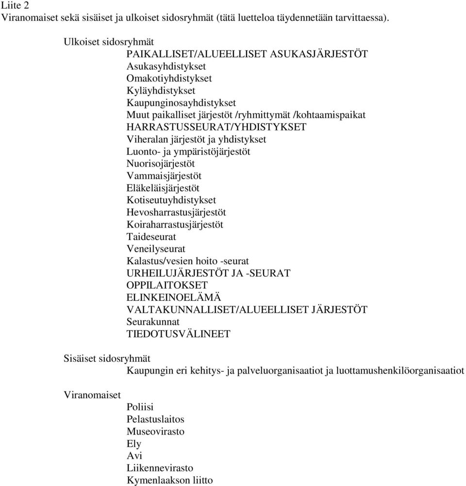 HARRASTUSSEURAT/YHDISTYKSET Viheralan järjestöt ja yhdistykset Luonto- ja ympäristöjärjestöt Nuorisojärjestöt Vammaisjärjestöt Eläkeläisjärjestöt Kotiseutuyhdistykset Hevosharrastusjärjestöt