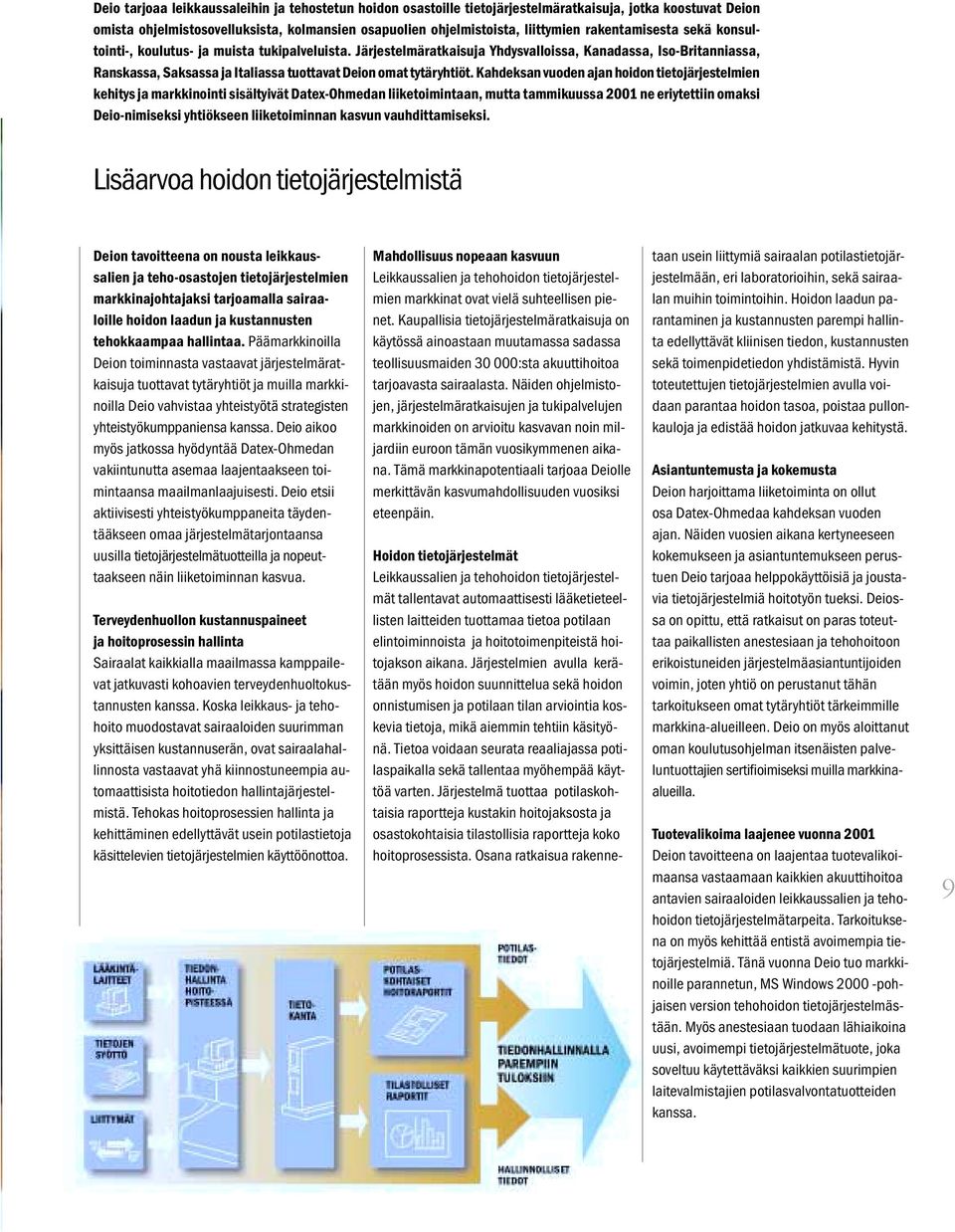 Järjestelmäratkaisuja Yhdysvalloissa, Kanadassa, Iso-Britanniassa, Ranskassa, Saksassa ja Italiassa tuottavat Deion omat tytäryhtiöt.