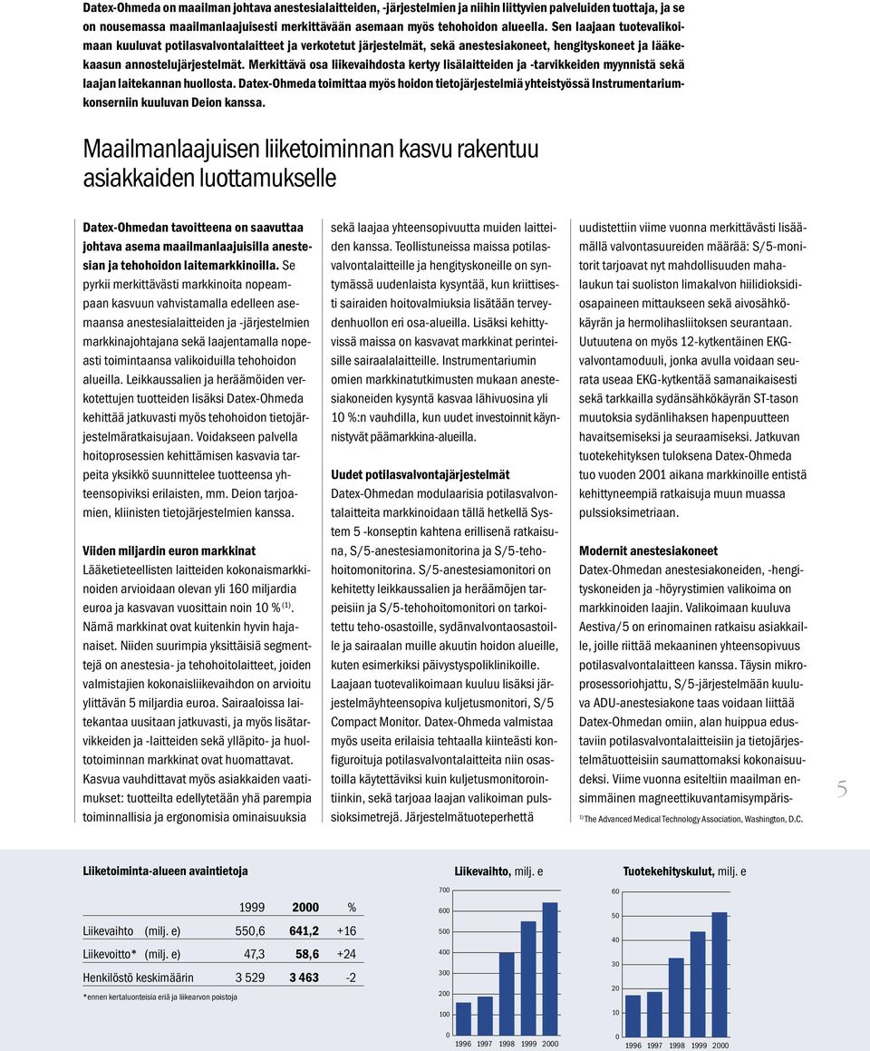 Merkittävä osa liikevaihdosta kertyy lisälaitteiden ja -tarvikkeiden myynnistä sekä laajan laitekannan huollosta.