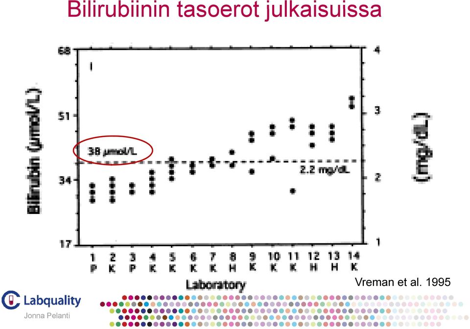 julkaisuissa