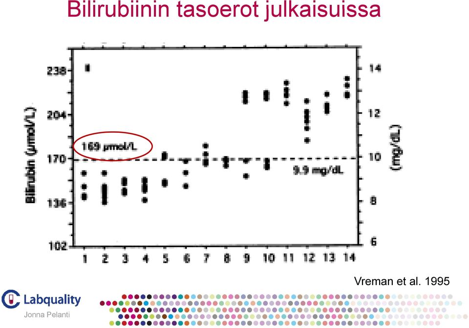 julkaisuissa