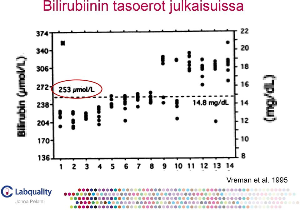 julkaisuissa