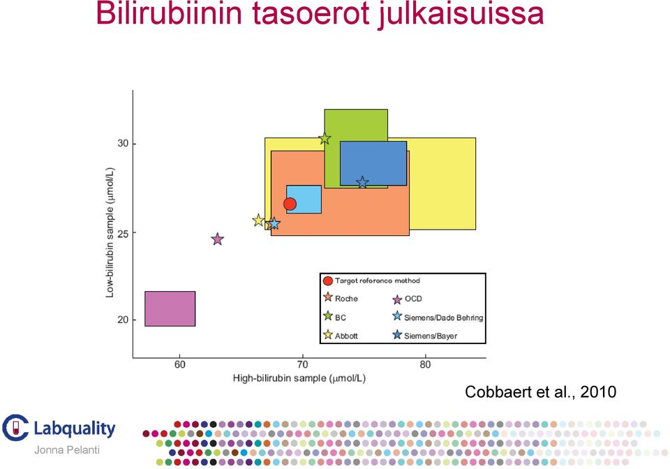 julkaisuissa