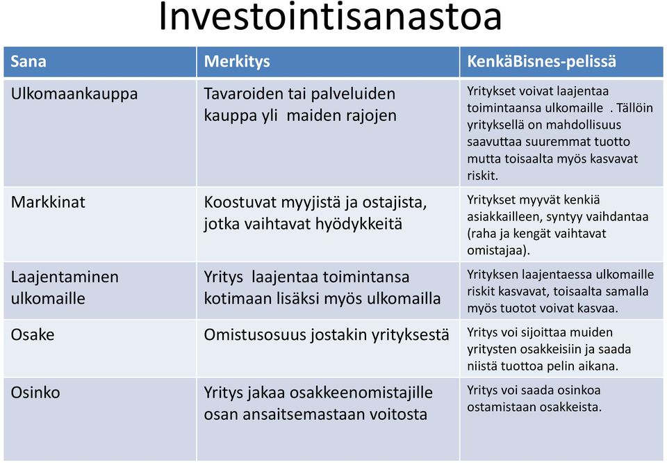 toimintaansa ulkomaille. Tällöin yrityksellä on mahdollisuus saavuttaa suuremmat tuotto mutta toisaalta myös kasvavat riskit.