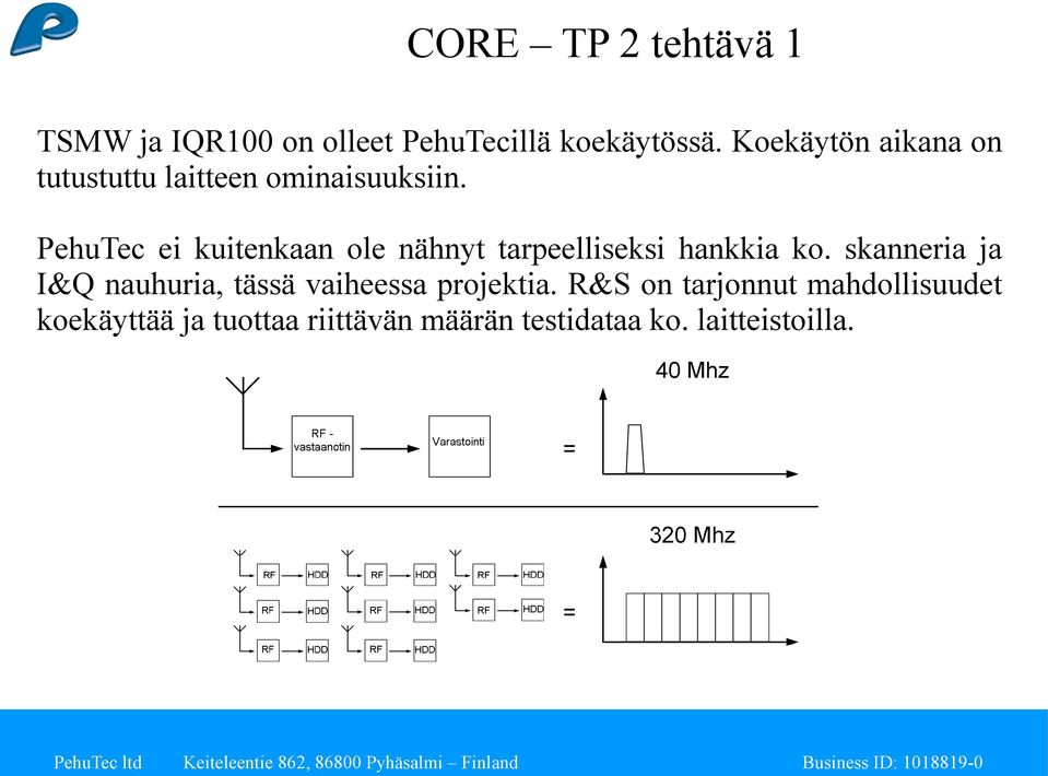 PehuTec ei kuitenkaan ole nähnyt tarpeelliseksi hankkia ko.