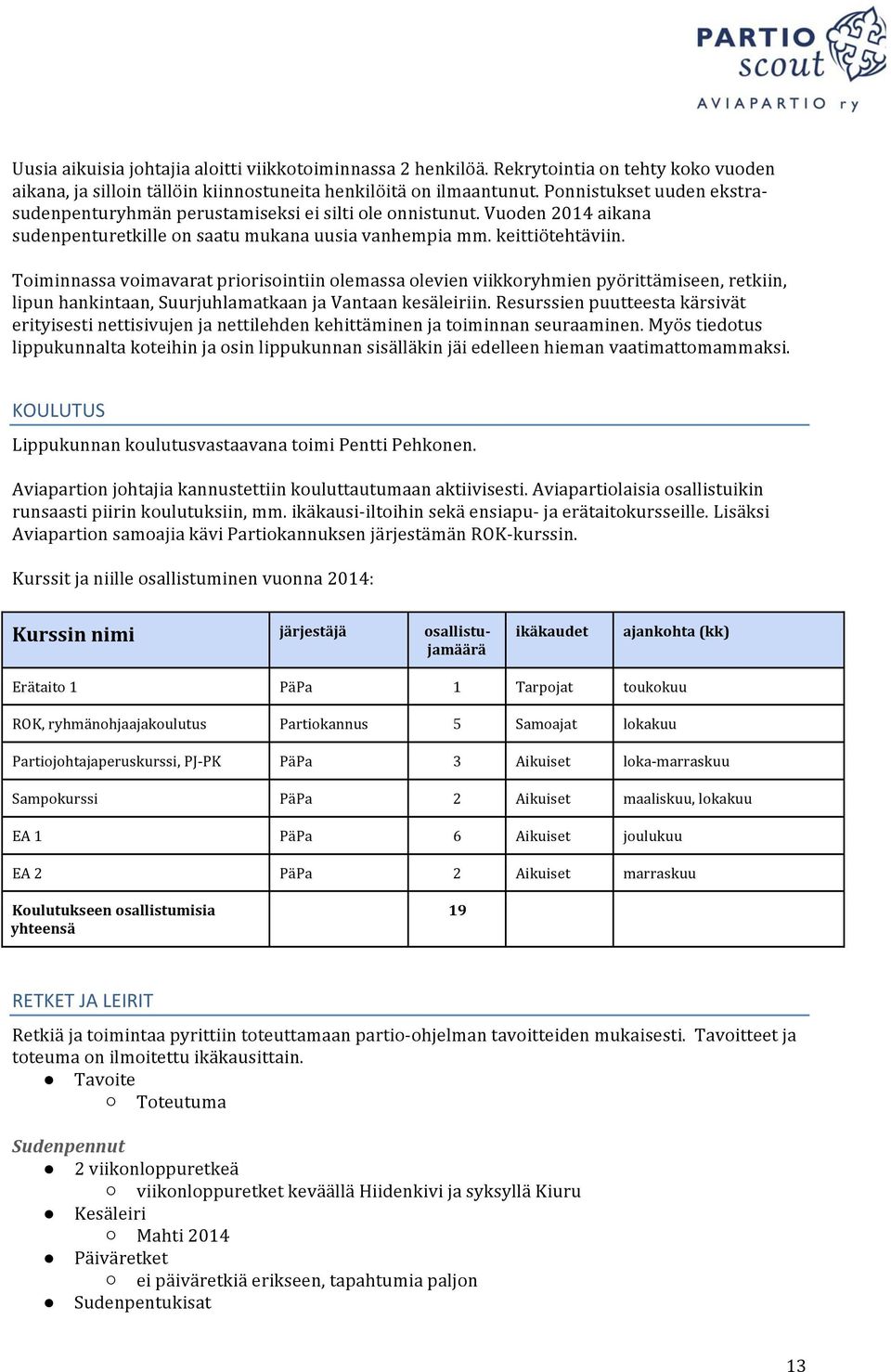 Toiminnassa voimavarat priorisointiin olemassa olevien viikkoryhmien pyörittämiseen, retkiin, lipun hankintaan, Suurjuhlamatkaan ja Vantaan kesäleiriin.