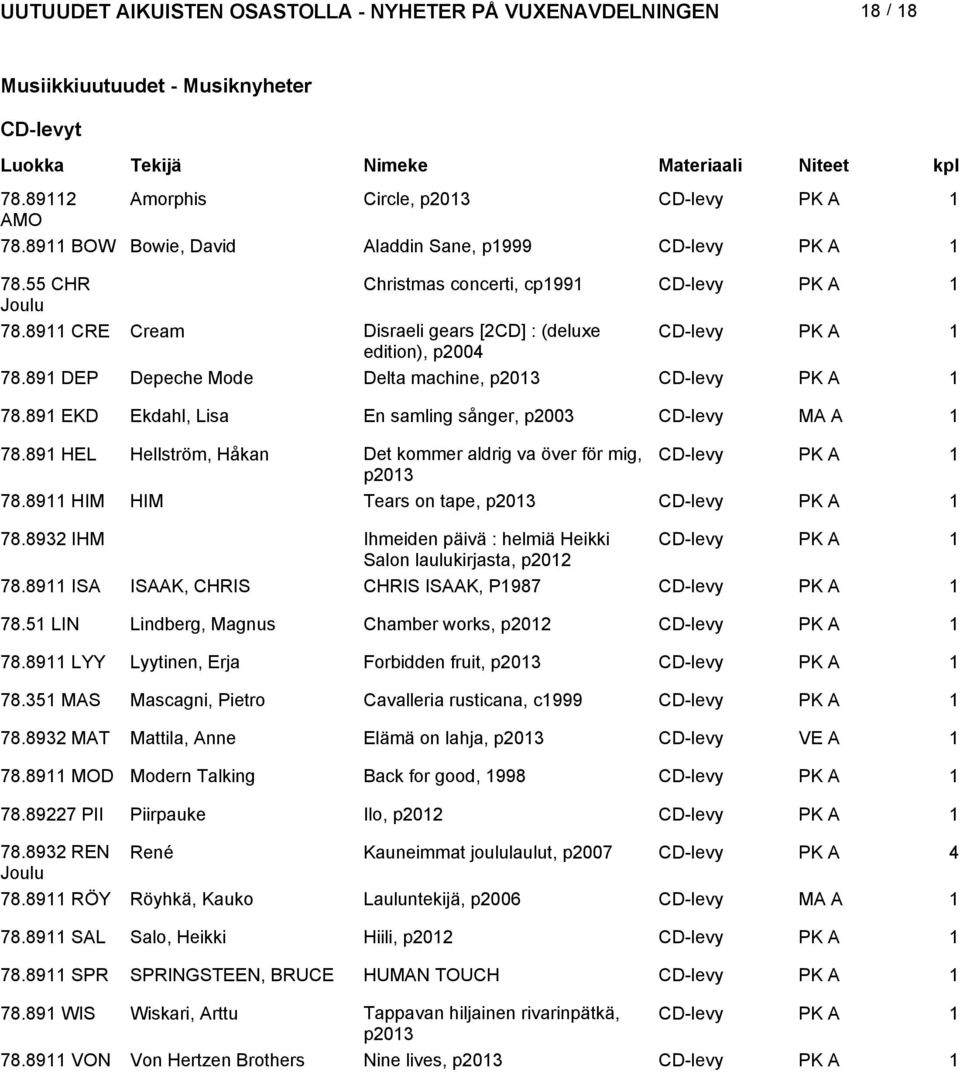 89 EKD Ekdahl, Lisa En samling sånger, p003 CD-levy 78.89 HEL Hellström, Håkan Det kommer aldrig va över för mig, CD-levy PK A p03 78.89 HIM HIM Tears on tape, p03 CD-levy PK A 78.