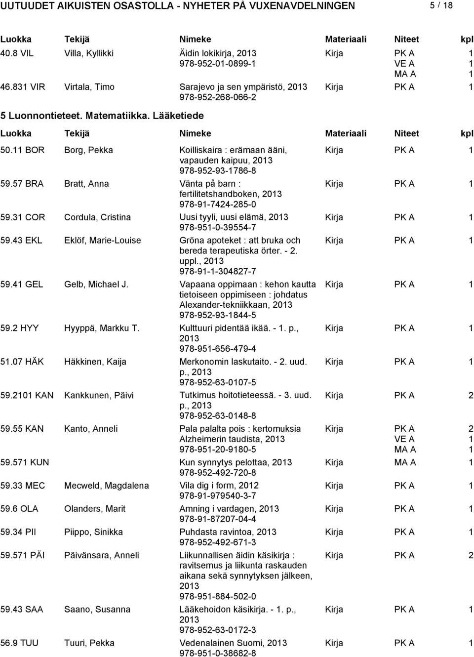 3 COR Cordula, Cristina Uusi tyyli, uusi elämä, 03 978-95-0-39554-7 59.43 EKL Eklöf, Marie-Louise Gröna apoteket : att bruka och bereda terapeutiska örter. -. uppl., 03 978-9--30487-7 59.