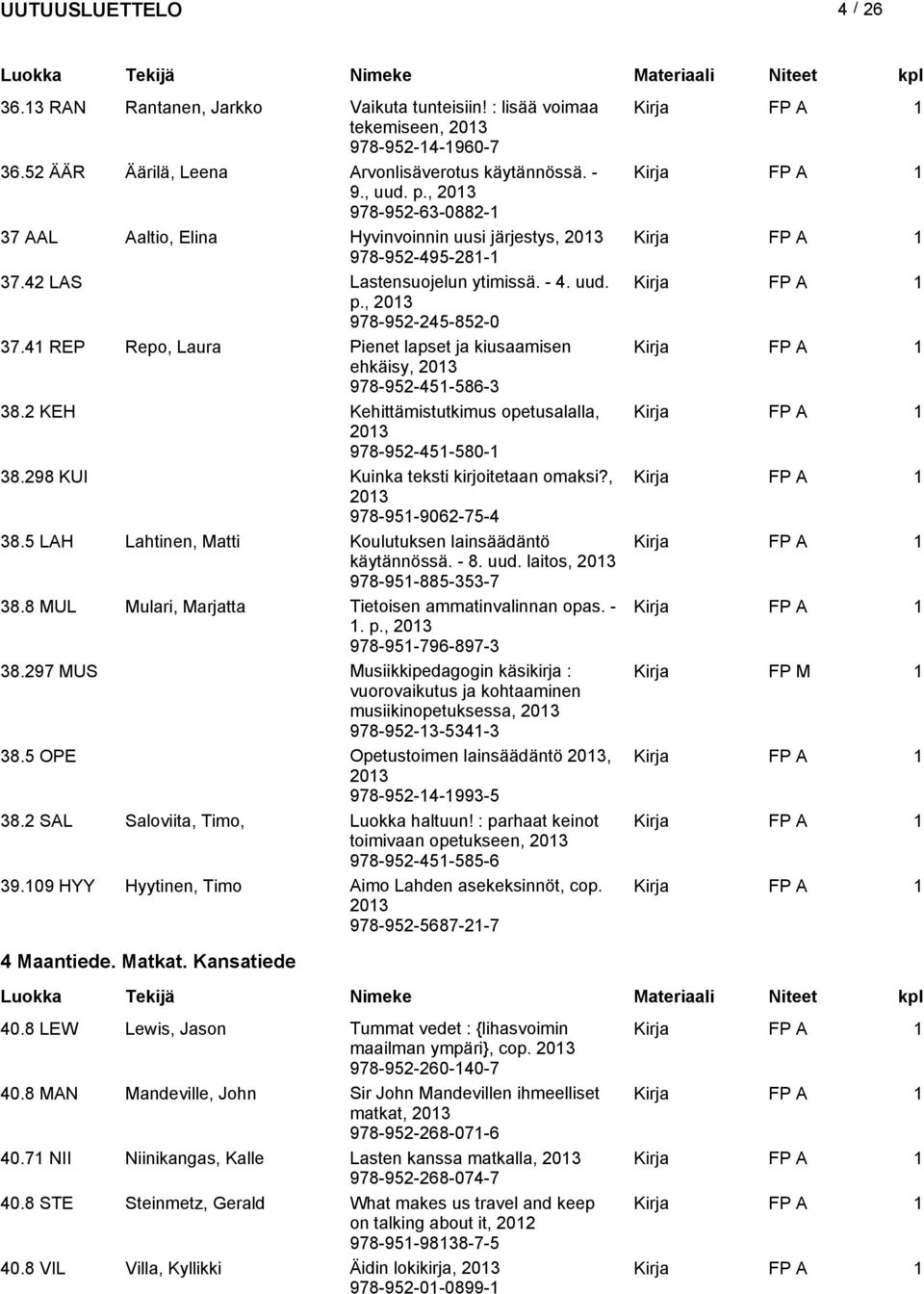 4 REP Repo, Laura Pienet lapset ja kiusaamisen Kirja FP A ehkäisy, 978-952-45-586-3 38.2 KEH Kehittämistutkimus opetusalalla, Kirja FP A 978-952-45-580- 38.298 KUI Kuinka teksti kirjoitetaan omaksi?