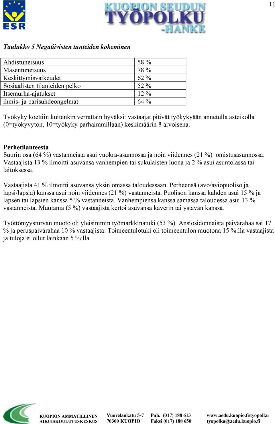 Perhetilanteesta Suurin osa (64 %) vastanneista asui vuokra-asunnossa ja noin viidennes (21 %) omistusasunnossa.