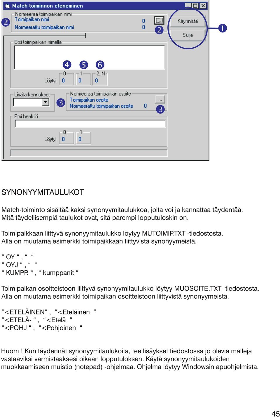 , kumppanit Toimipaikan osoitteistoon liittyvä synonyymitaulukko löytyy MUOSOITE.TXT -tiedostosta. Alla on muutama esimerkki toimipaikan osoitteistoon liittyvistä synonyymeistä.