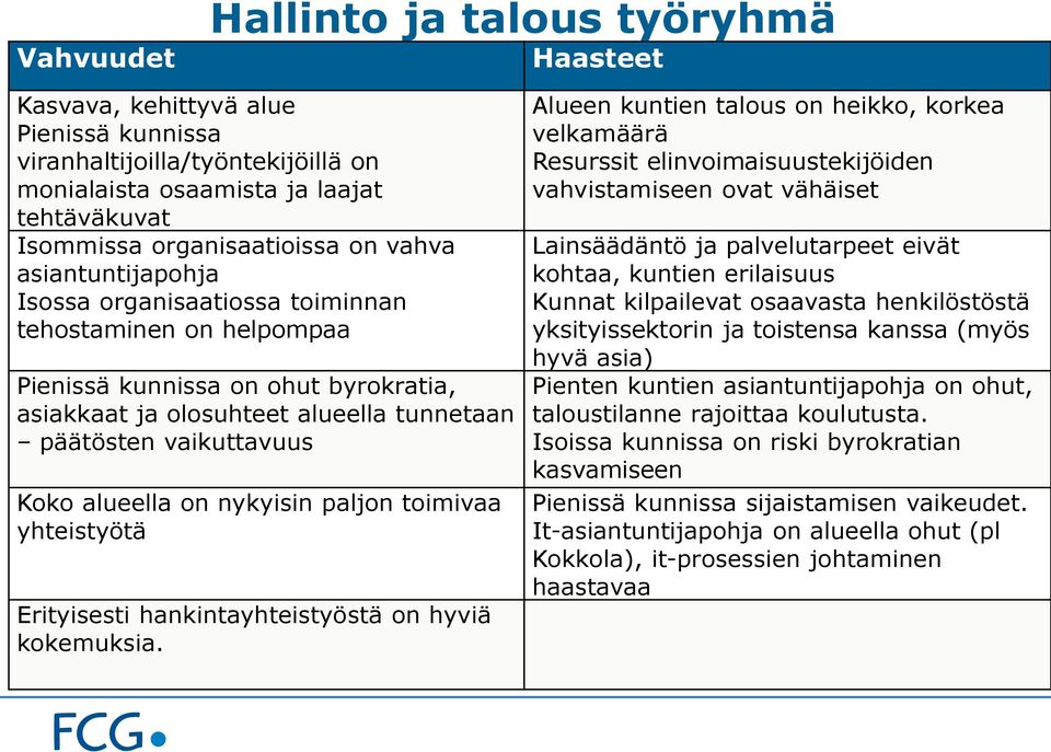 alueella on nykyisin paljon toimivaa yhteistyötä Erityisesti hankintayhteistyöstä on hyviä kokemuksia.