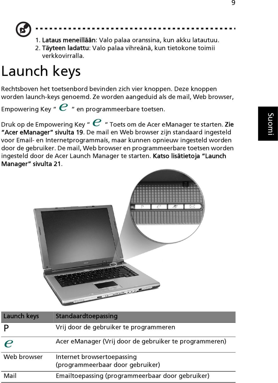 Druk op de Empowering Key Toets om de Acer emanager te starten. Zie Acer emanager sivulta 19.