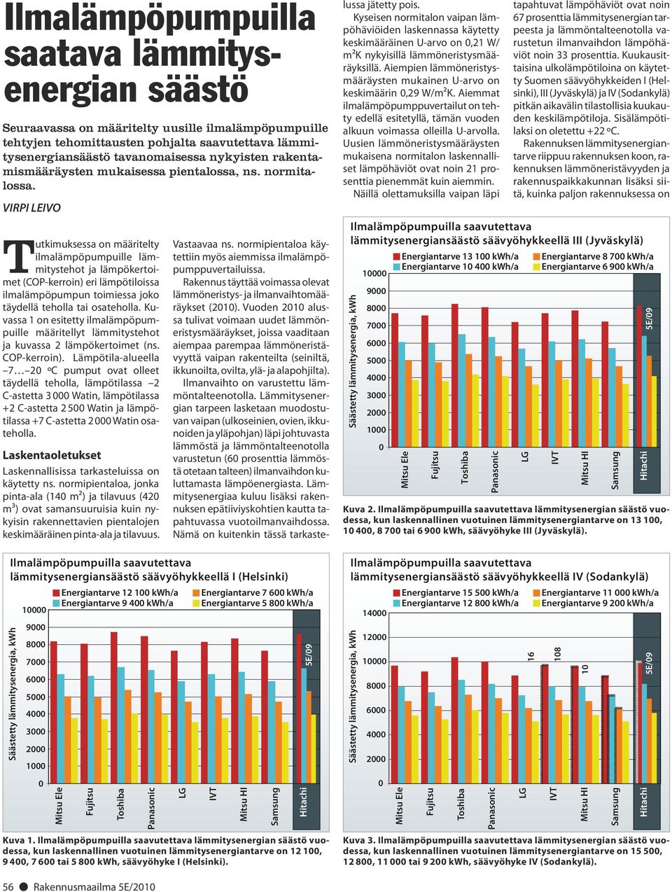 VIRPI LEIVO Tutkimuksessa on määritelty ilmalämpöpumpuille lämmitystehot ja lämpökertoimet (COP-kerroin) eri lämpötiloissa ilmalämpöpumpun toimiessa joko täydellä teholla tai osateholla.