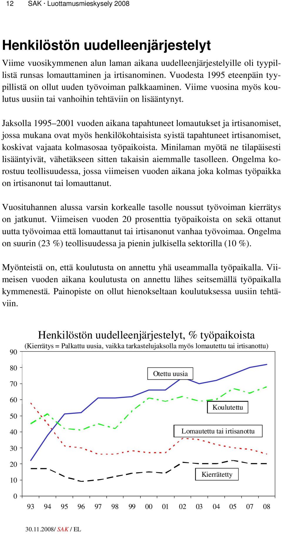 Jaksolla 1995 2001 vuoden aikana tapahtuneet lomautukset ja irtisanomiset, jossa mukana ovat myös henkilökohtaisista syistä tapahtuneet irtisanomiset, koskivat vajaata kolmasosaa työpaikoista.