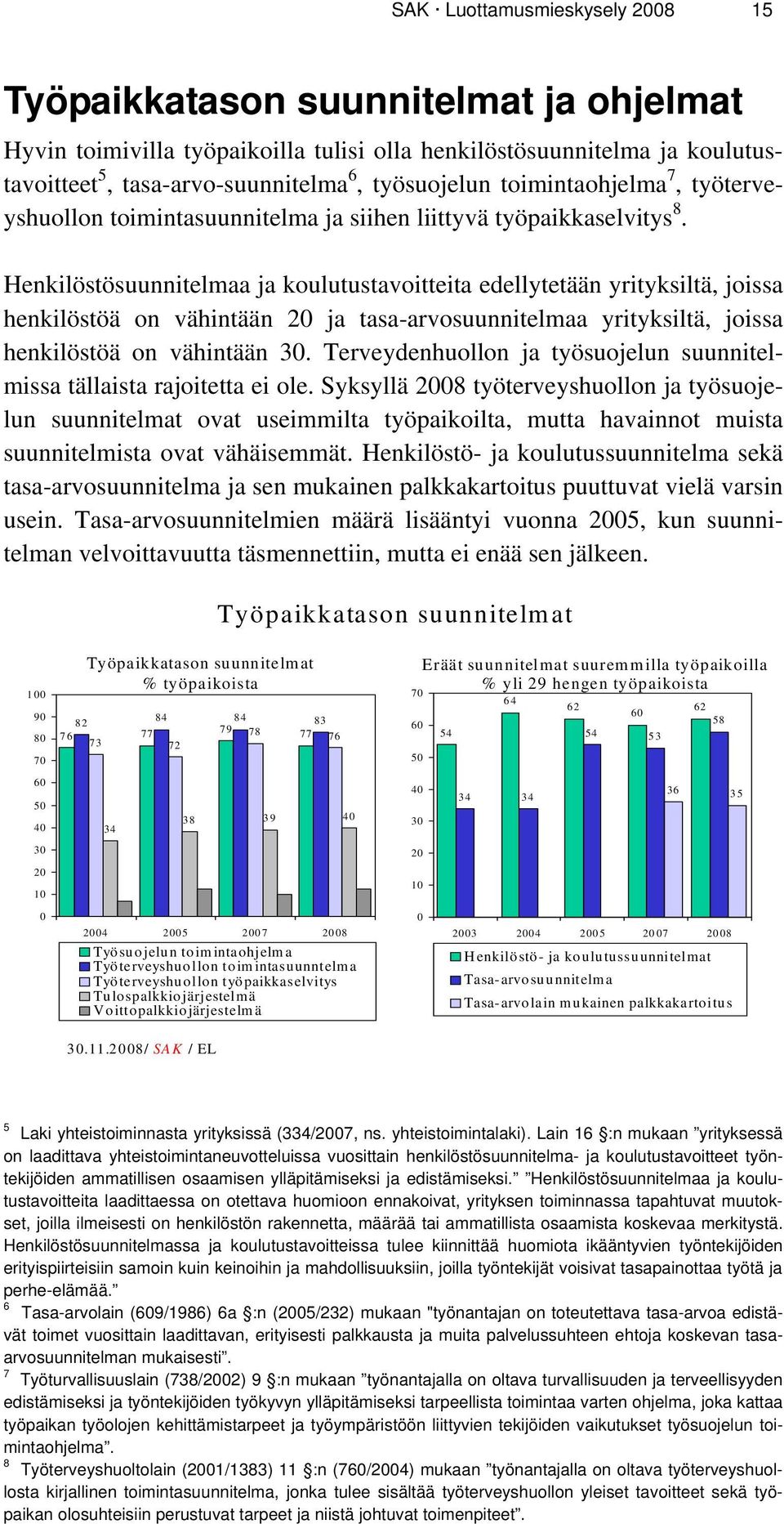 Henkilöstösuunnitelmaa ja koulutustavoitteita edellytetään yrityksiltä, joissa henkilöstöä on vähintään 20 ja tasa-arvosuunnitelmaa yrityksiltä, joissa henkilöstöä on vähintään 30.