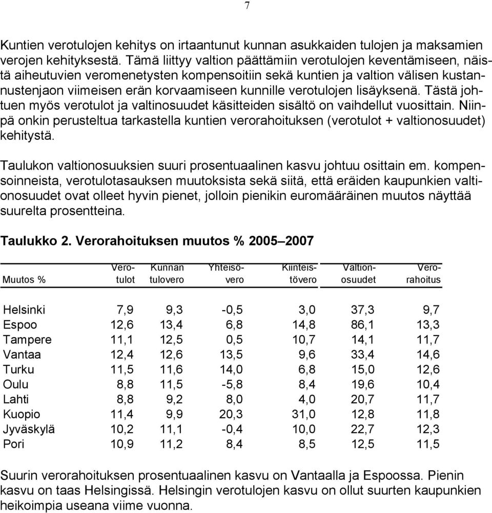 verotulojen lisäyksenä. Tästä johtuen myös verotulot ja valtinosuudet käsitteiden sisältö on vaihdellut vuosittain.