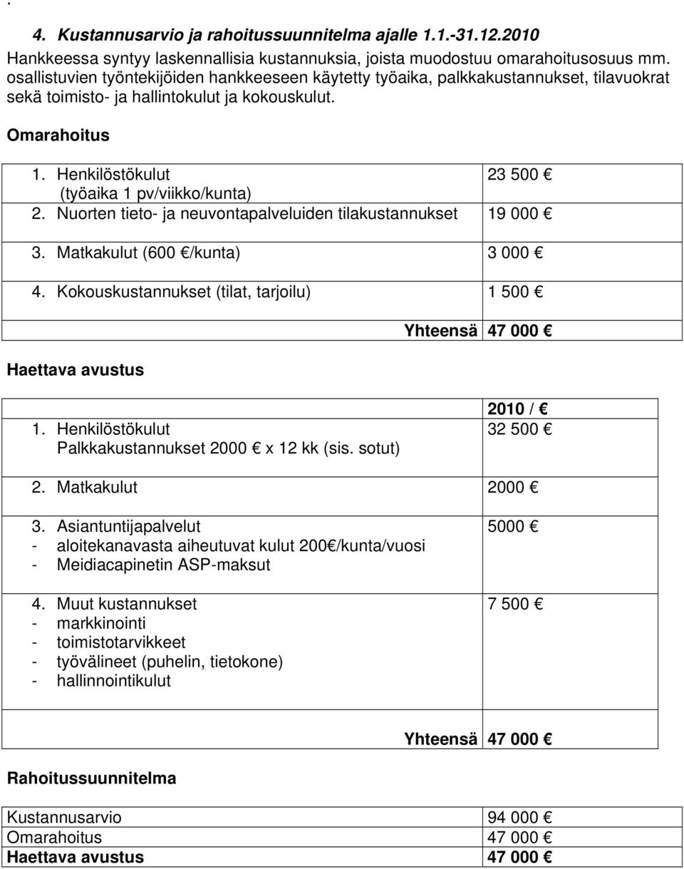 Henkilöstökulut 23 500 (työaika 1 pv/viikko/kunta) 2. Nuorten tieto- ja neuvontapalveluiden tilakustannukset 19 000 3. Matkakulut (600 /kunta) 3 000 4.