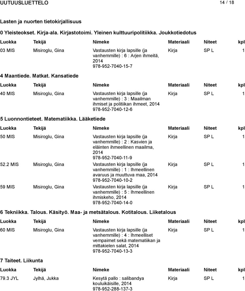 Kansatiede 40 MIS Misiroglu, Gina Vastausten kirja lapsille (ja vanhemmille) : 3 : Maailman ihmiset ja politiikan ihmeet, 978-952-7040-12-6 Kirja SP L 1 5 Luonnontieteet. Matematiikka.