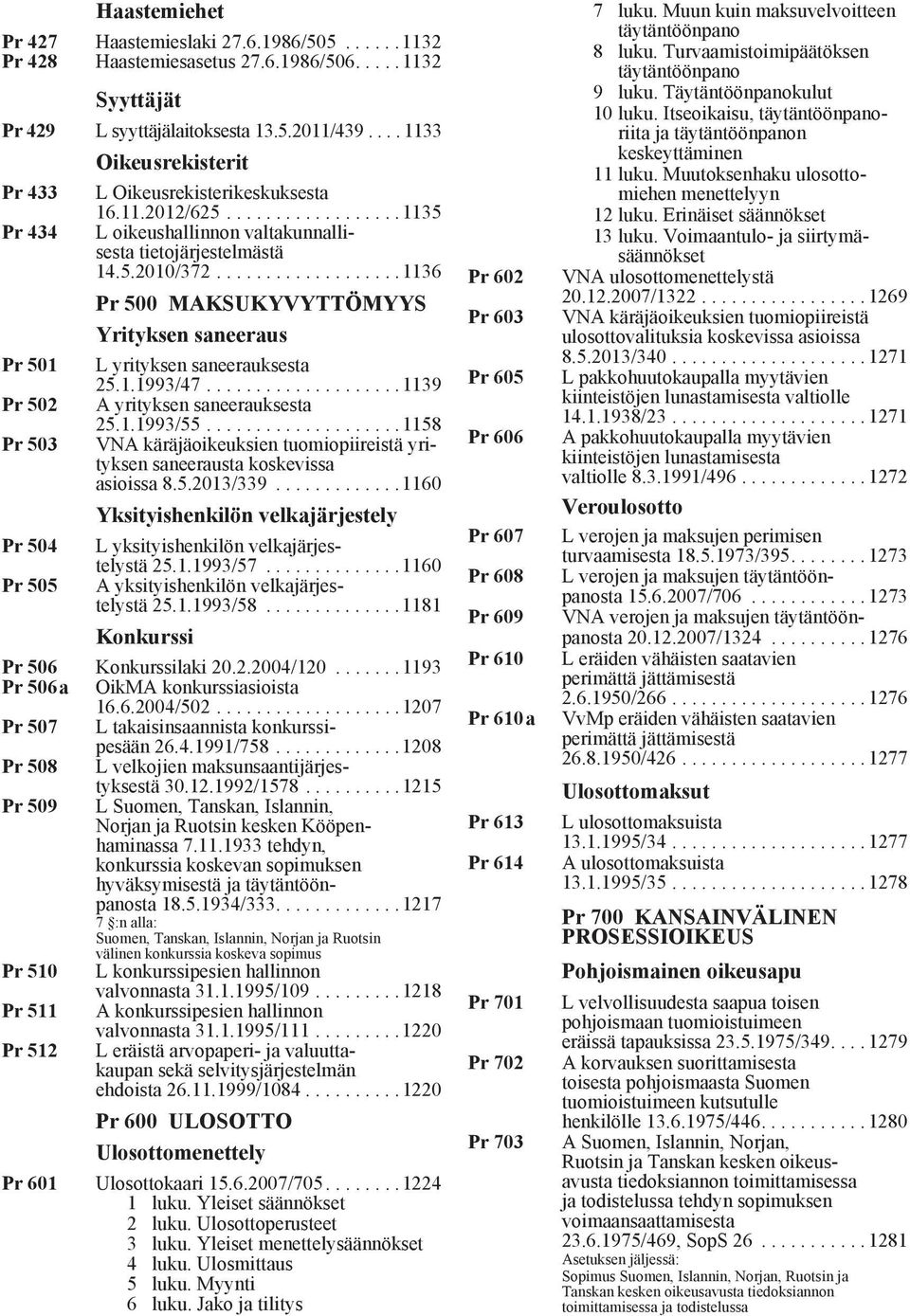 5.2010/372...................1136 Pr 500 MAKSUKYVYTTÖMYYS Yrityksen saneeraus L yrityksen saneerauksesta 25.1.1993/47....................1139 A yrityksen saneerauksesta 25.1.1993/55.